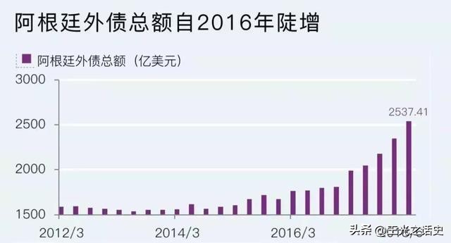 没有足球就没有阿根廷,阿根廷除了足球还有什么