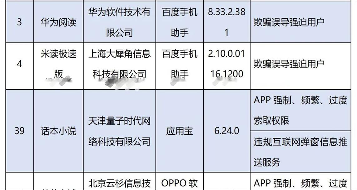 风姿物语作者,风姿物语罗森被抓