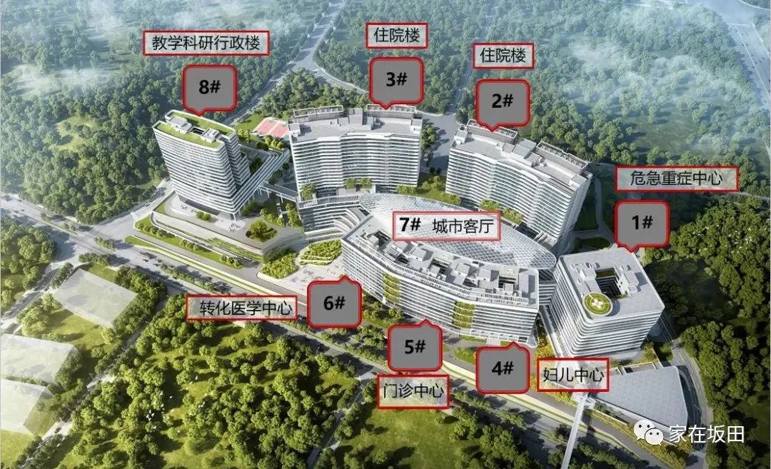 坂田第一家公立医院,深圳3000张床位医院