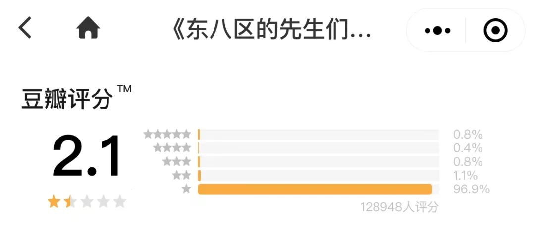 2021年的几部国产烂剧,盘点2018年度十大国产烂剧