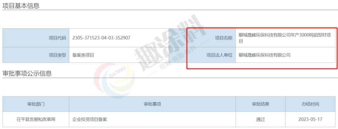 趣涂网聚酯树脂,趣涂网安徽涂料