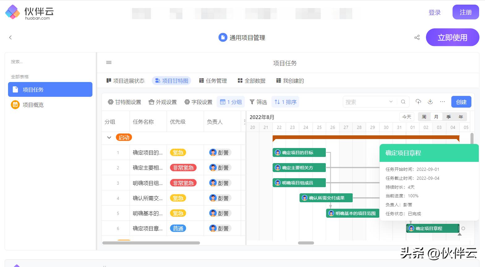 甘特图模板哪个网站有,如何绘制项目的甘特图