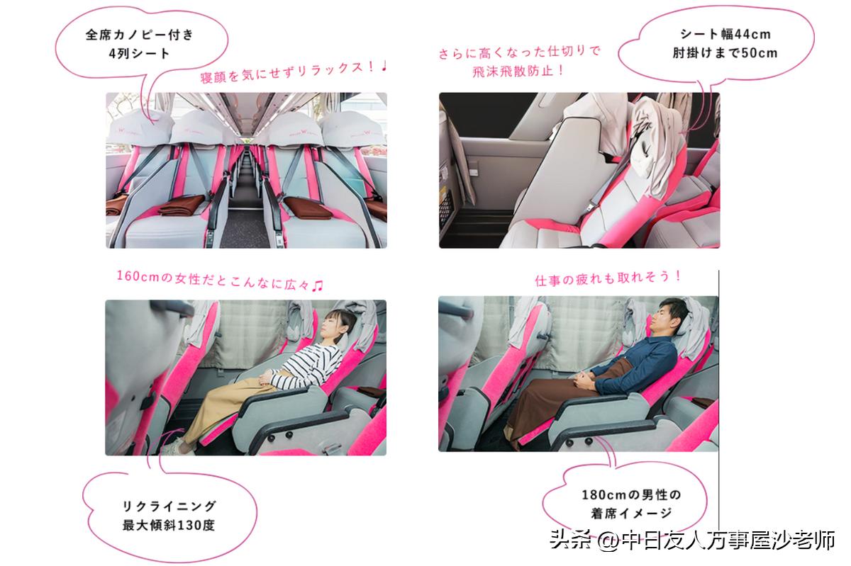 大学生特种兵穷游大连,日本特种兵穷游