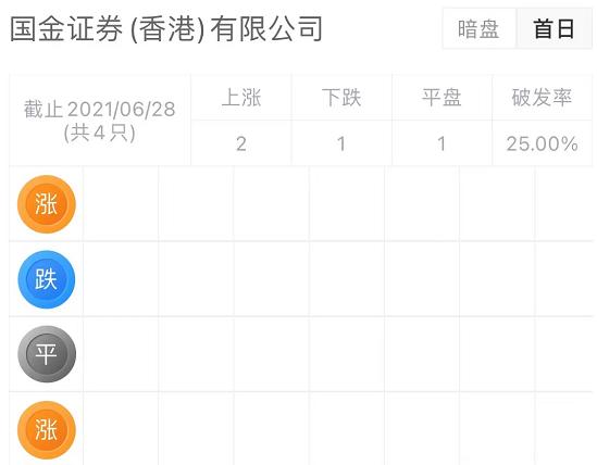 温州最大口腔医院,温州最大的民营牙科医院