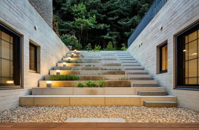 平房台阶单数还是讲究双数,台阶要单数双数有讲究吗