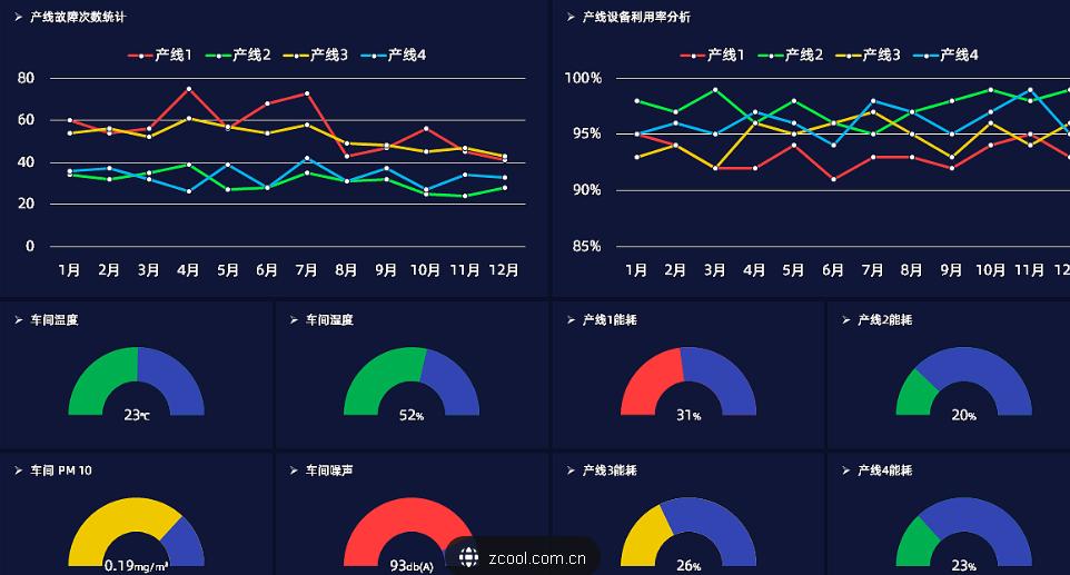 生产管理pmc运作流程图,pmc生产计划管控表