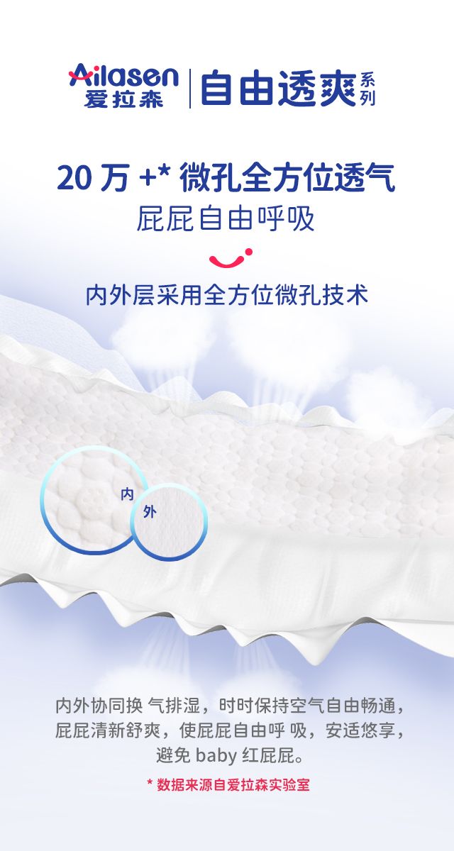 爱拉森薄如蝉翼纸尿裤试用装,爱拉森和酷安奇哪个纸尿裤好