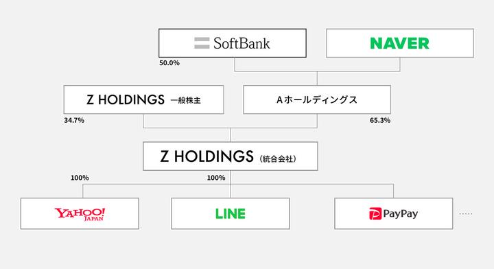 日本常用电子钱包,日本钱包价目表