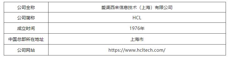 中国第一份OA系统用户实名口碑选型报告（选型宝重磅发布！）