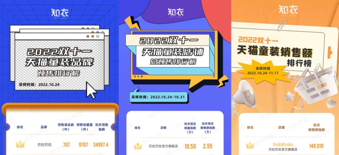 巴拉巴拉8-15岁童装童鞋女童,新款巴拉巴拉童装视频