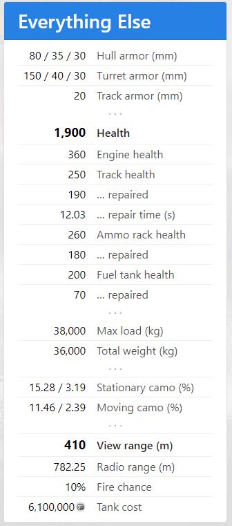 坦克世界amx30b怎么下线了,坦克世界amx30b最新配件推荐
