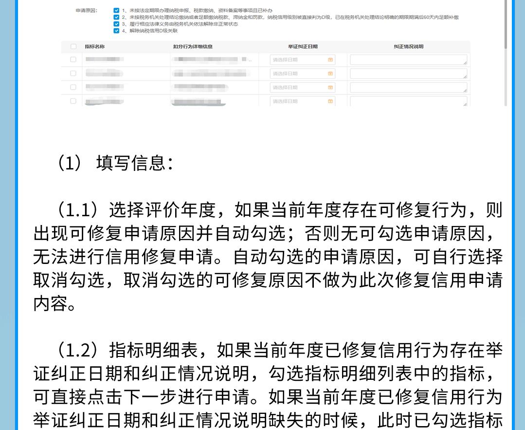 纳税信用评价等级2022公布,纳税信用等级评价工作总结
