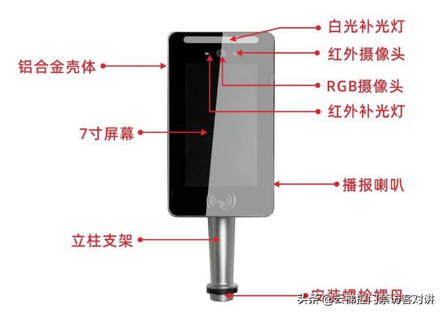 人脸识别门禁机说明书电子版,钉钉门禁安装说明书