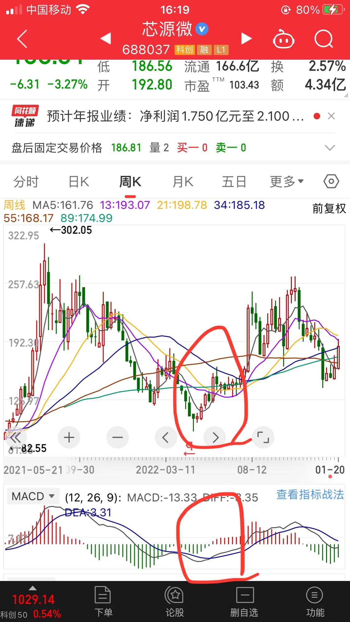 炒股在大数据下的分析及升级验证