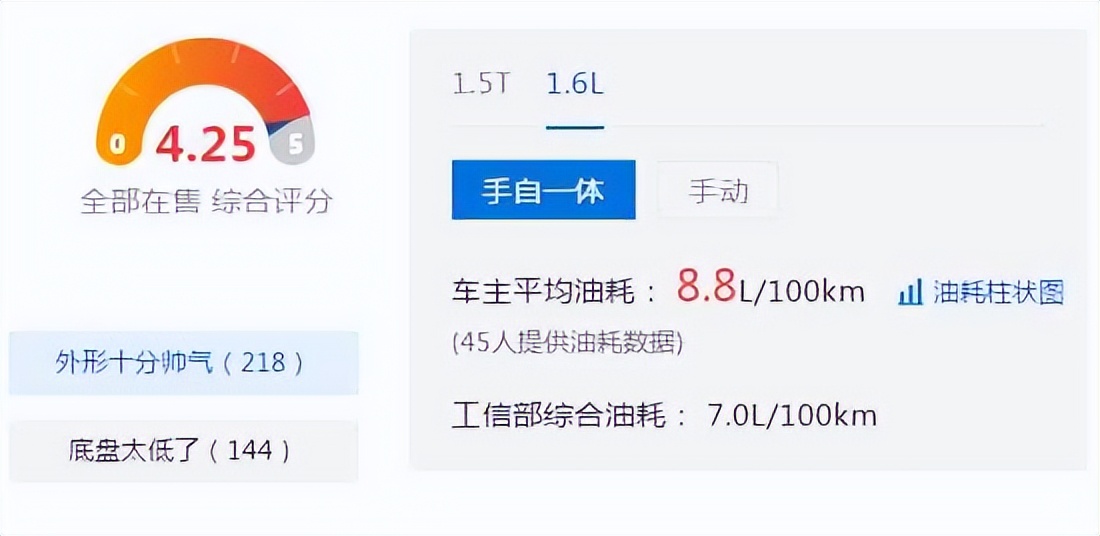 长安两厢逸动xt和逸动dt哪个车好,千万不要买长安逸动