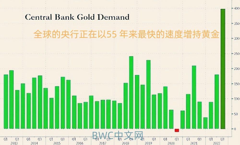 中国持4万亿美债贬值谁受益,中国持美国国债4万亿