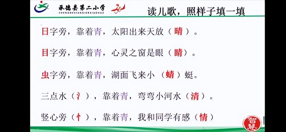 小学孩子语文字词记不住如何复习,语文生字记不住用啥方法