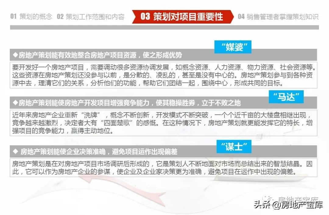 房地产营销策划公司架构,房地产营销策划的课程内容