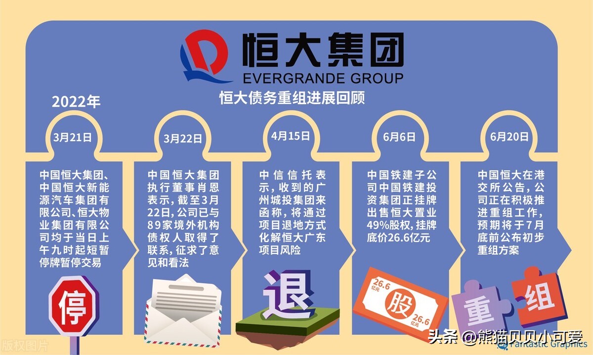 明日复明日明日何其多后续,明日复明日明日何其多全文解析