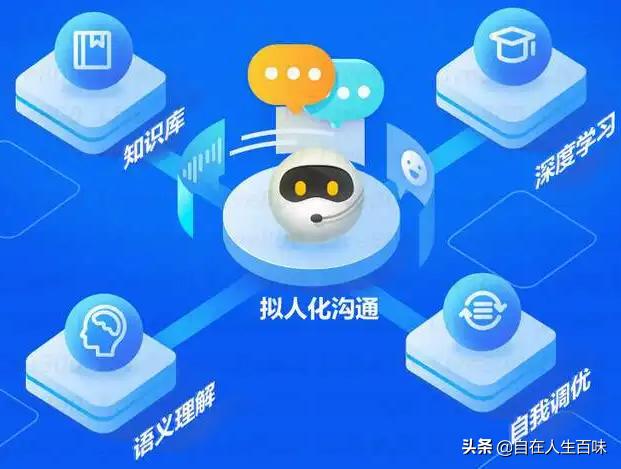 怎么能打通腾讯人工客服电话,客服24小时电话