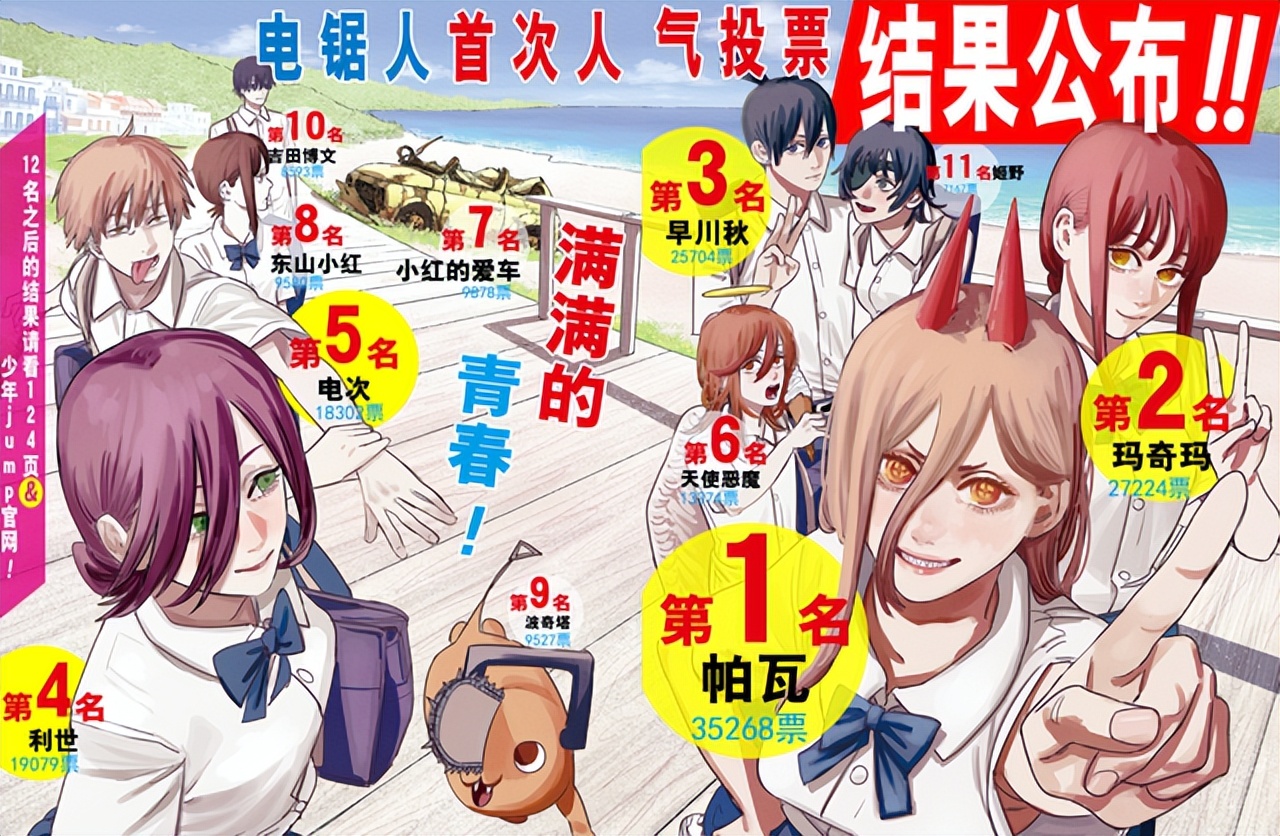 开分9.2！10月霸权番来袭