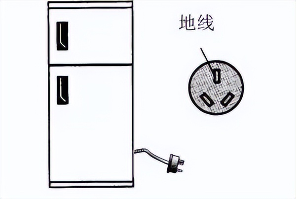 接地电阻不能大于4欧姆视频,防静电接地电阻为什么要小于100