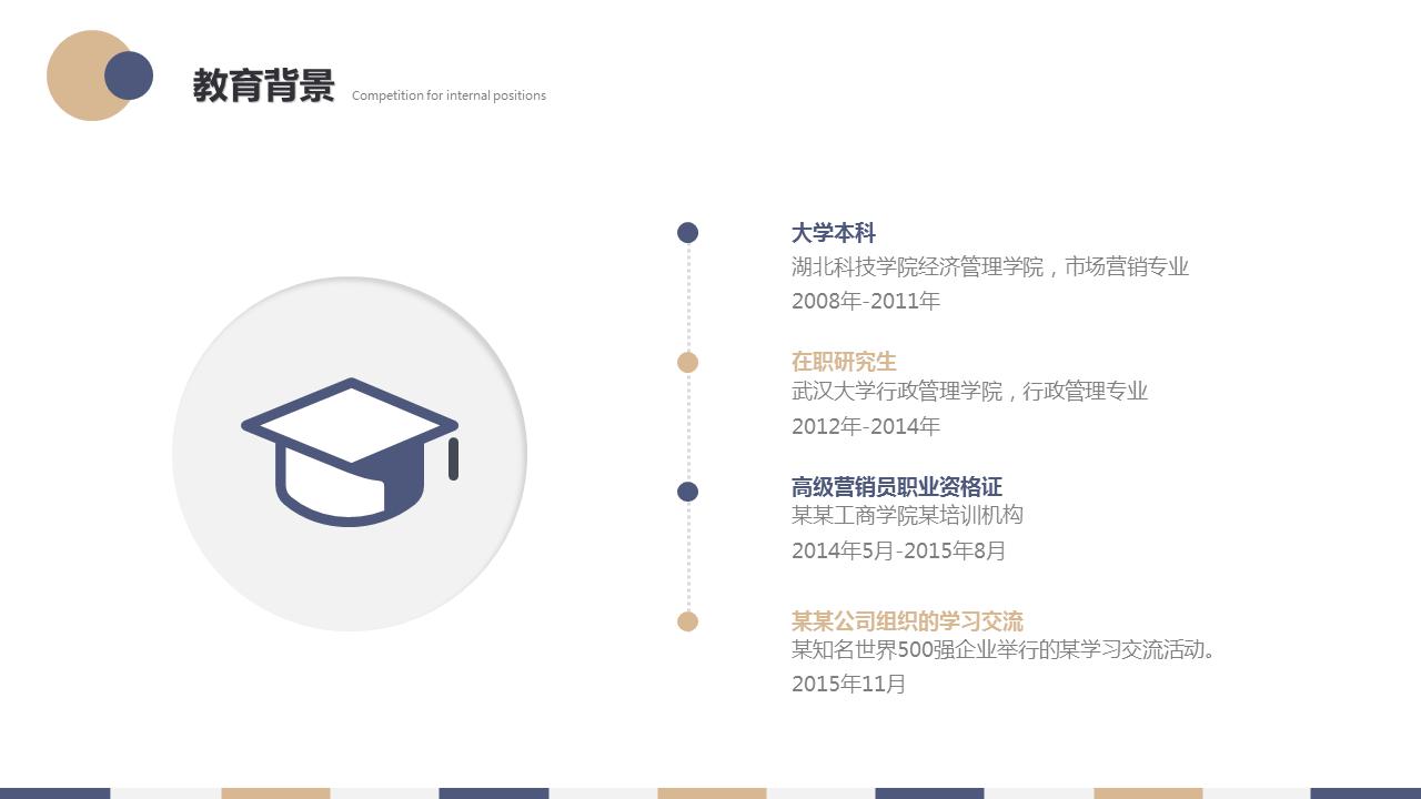 竞聘报告ppt红色免费下载,公司内部竞聘报告ppt模板下载