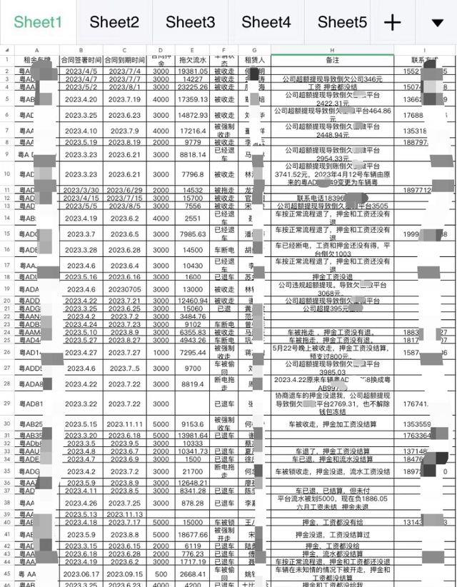 南京网约车哪家租赁公司比较靠谱,南京靠谱的网约车租赁公司