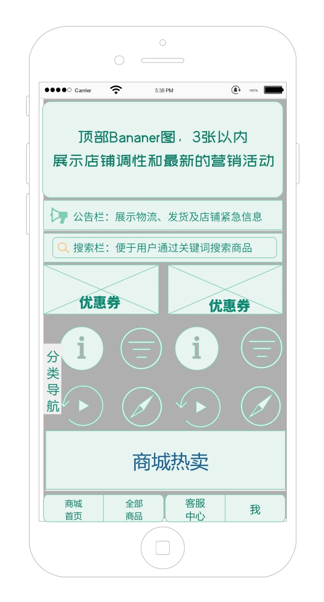 新零售到家业务落地执行,新零售落地执行手册