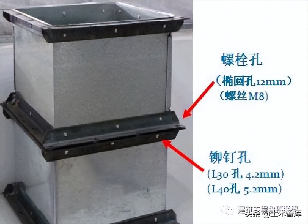 管道连接的正确方法,管道连接安装规范标准