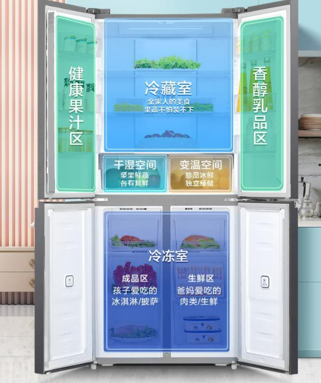 冰箱哪个品牌质量最好怎样选冰箱,冰箱哪个品牌最耐用质量好而便宜