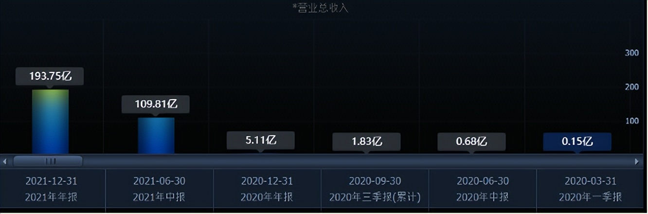 一个北大教授的麦城：左手痛失新冠疫苗，右手甩卖上市公司