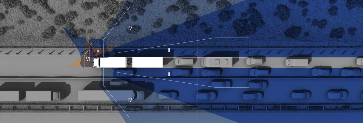 挂车电子后视镜360度无死角,挂车电子后视镜