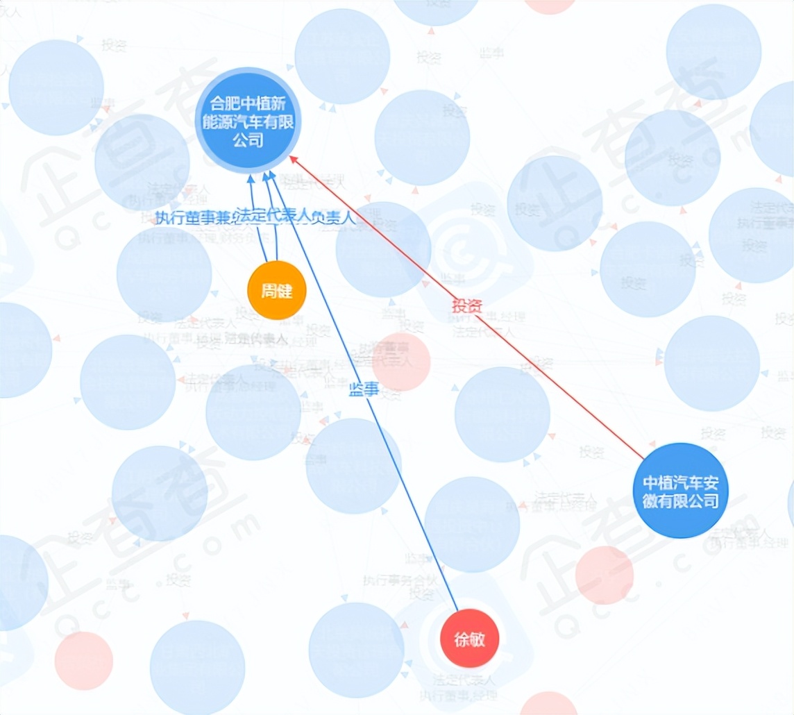 中融信托的钱哪来的,中融信托靠谱吗会亏本吗