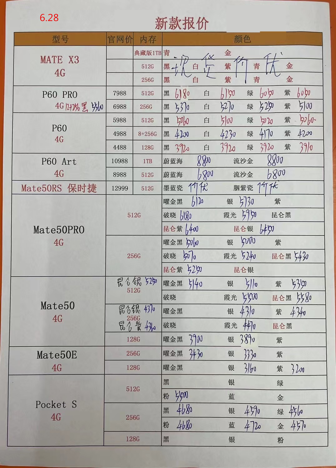 2023年8月手机批发价格表,2023年12月手机批发价格一览表
