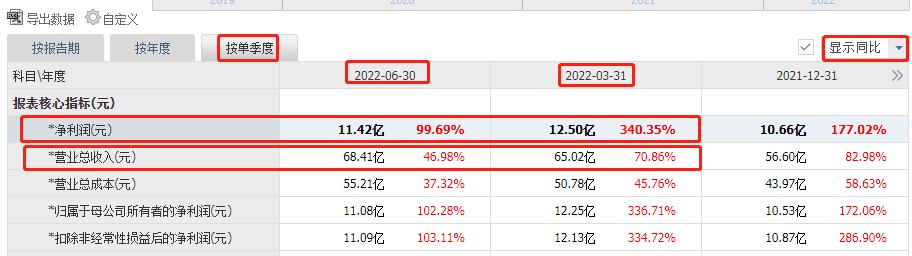 新安股份下跌原因,新安股份后市分析