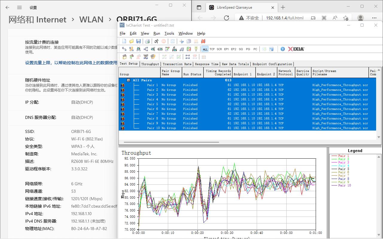 Wi-Fi6EMesh体验：OrbiRBKE963简测兼IntelAX210vsAMDRZ608对比