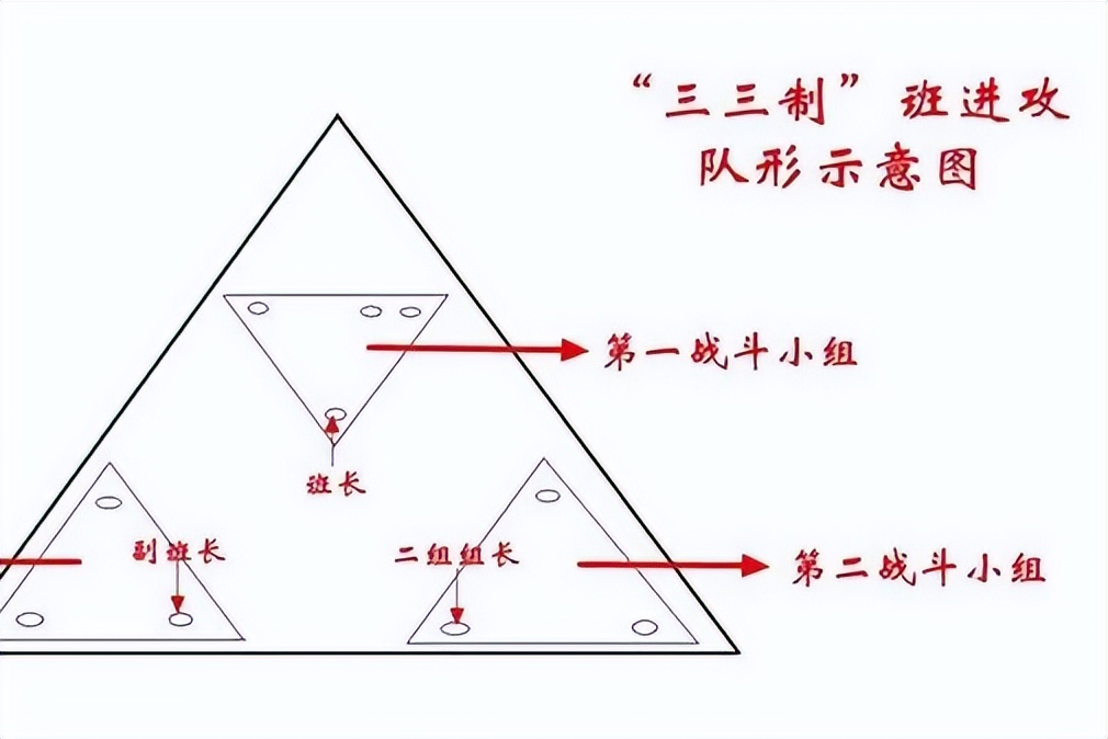 解放军打赢的能力,解放军打仗能力怎样