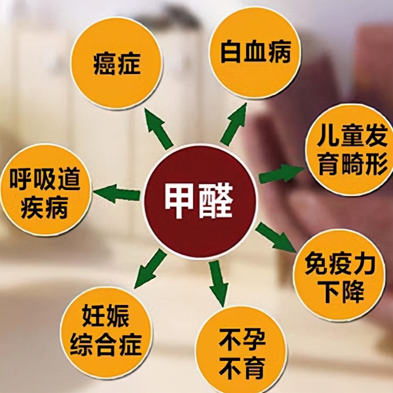 地暖辐射大不但杀精还会致癌,地暖有辐射吗致癌吗