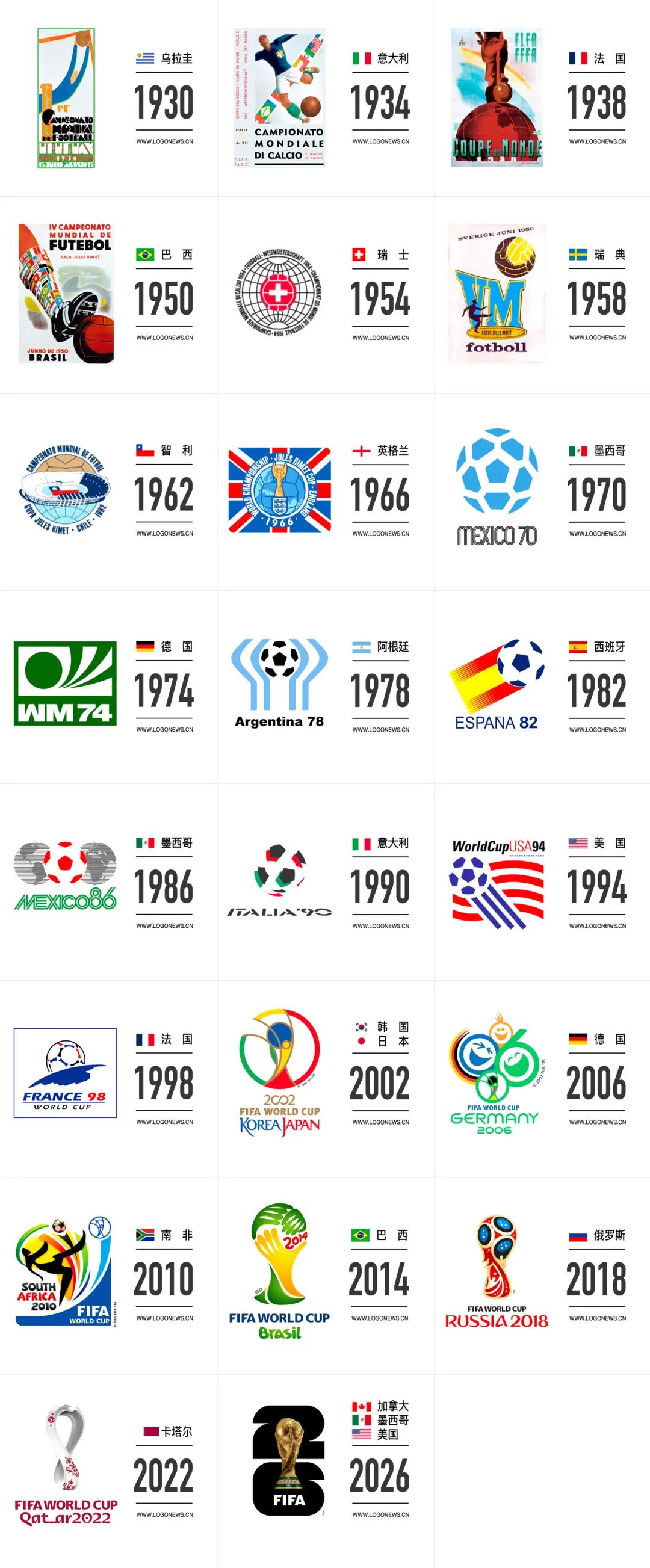 2026世界杯会徽发布,2026世界杯logo被曝