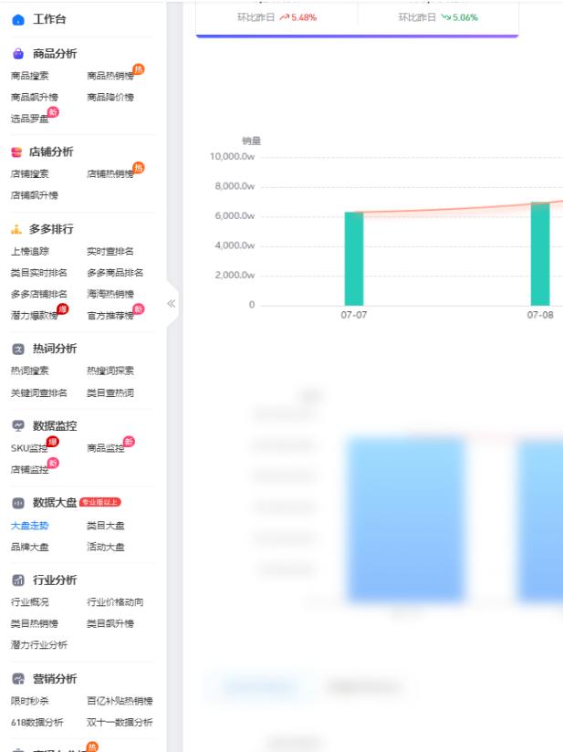 拼多多商品讲解需要审核得多久,拼多多系统提示上架商品需要优化