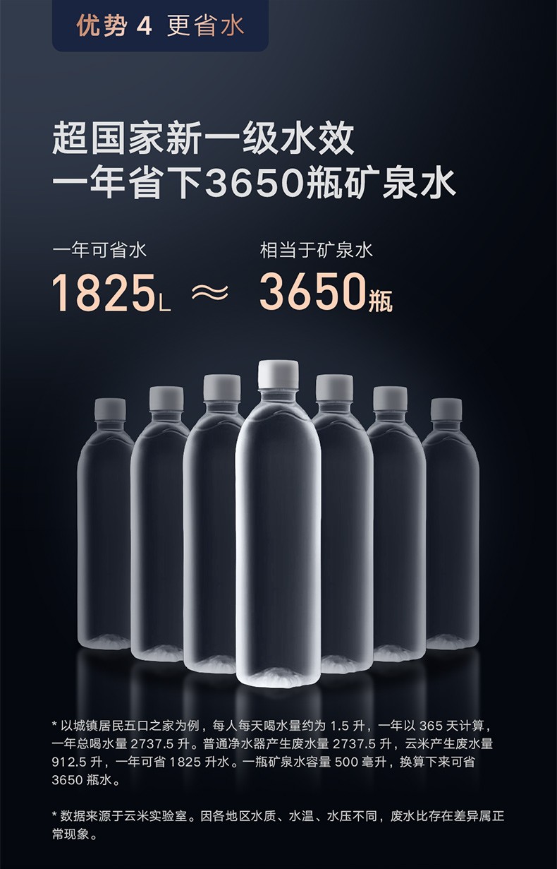 是否真的有必要在家里装净水器,家里到底有没有必要装台净水器呢