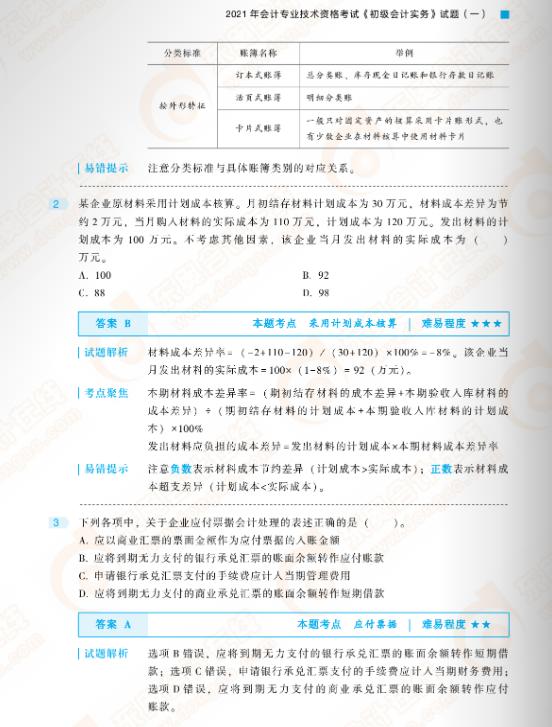 初级会计梦想成真必刷题,初级会计2024题库轻松过关