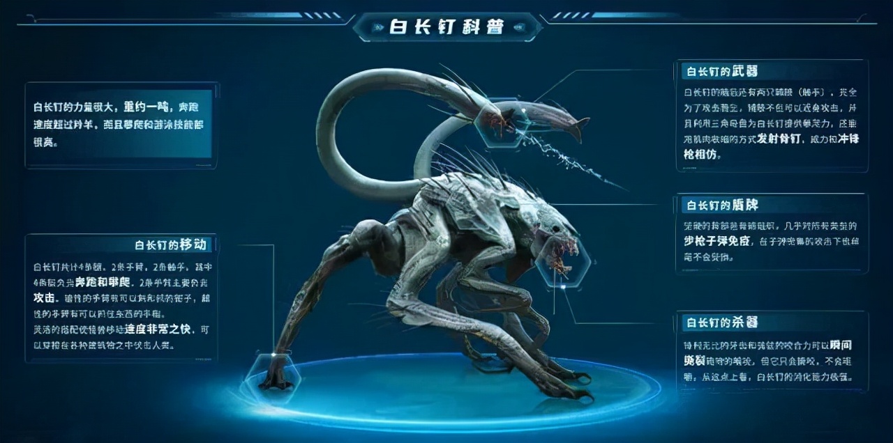 星爵最新科幻片,星爵大战恐龙电影