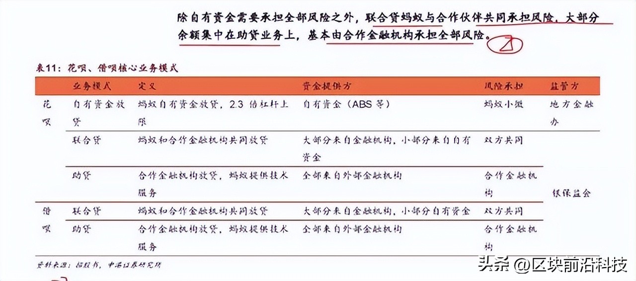 阿里再被罚71亿！马云一声叹息，格局终究差马化腾一筹