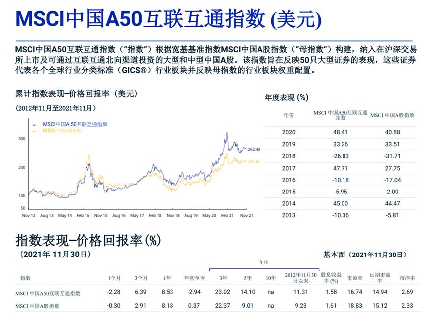 无敌战法源码,无敌选股策略