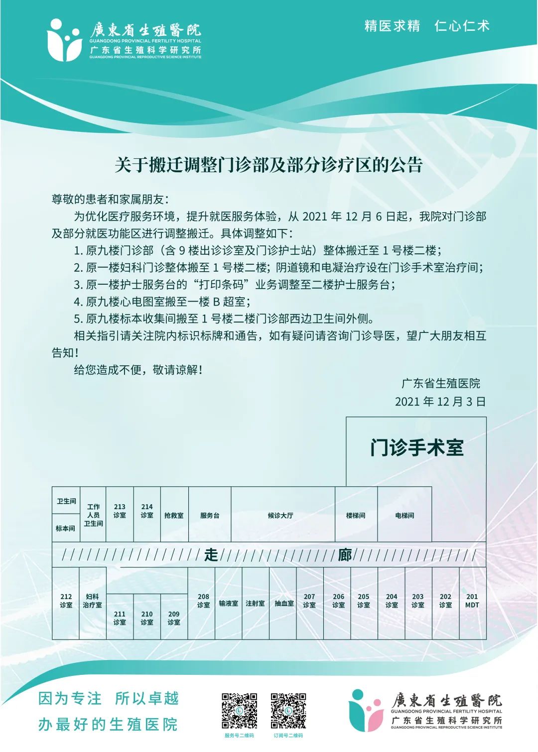 门诊部改造方案,门诊楼改扩建项目