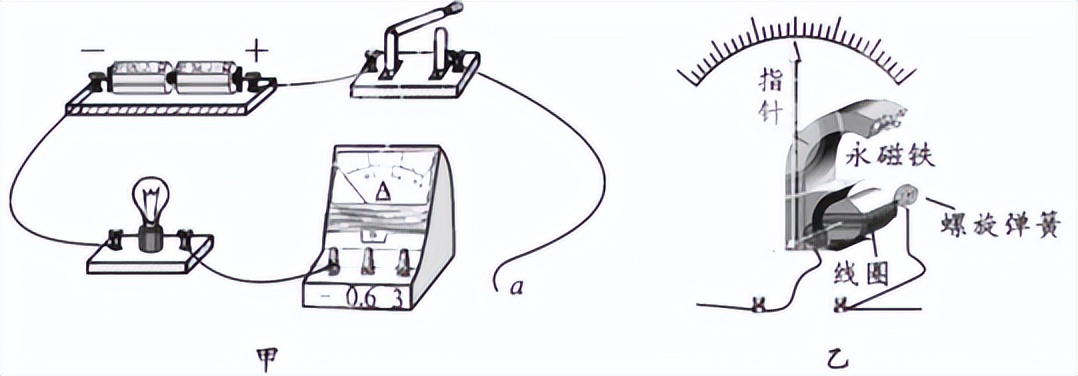 中考物理压轴题及答案2022年,2022年中考物理知识点