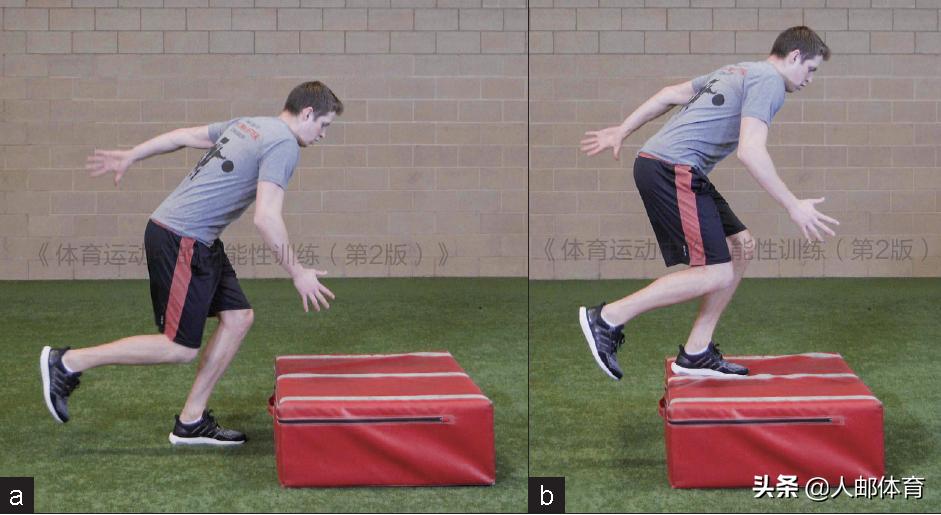 鲍爷体能训练核心元素,鲍爷的4天训练计划