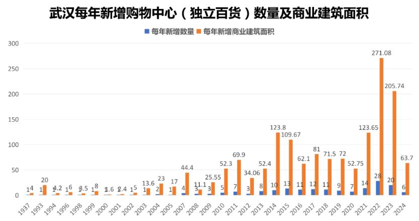 小龙虾的火锅品牌,武汉小龙虾排名前十店有哪些